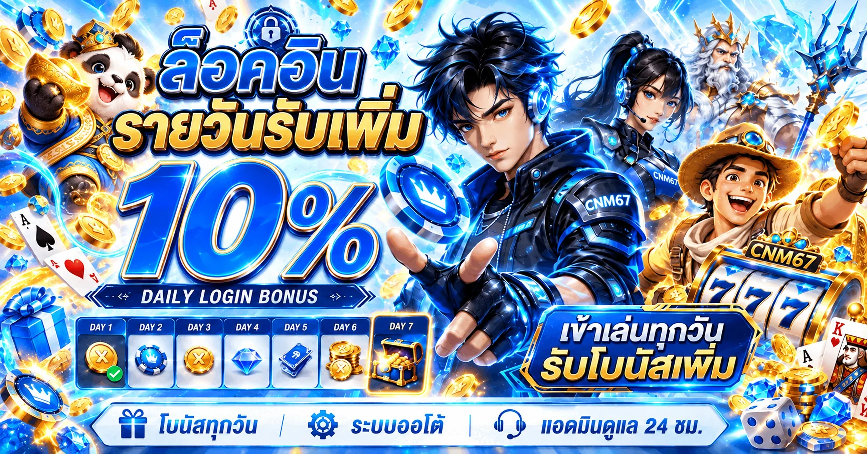 โบนัสล็อกอินรายวันของ CNM67 พร้อมตัวละครสล็อตโทนฟ้าน้ำเงิน